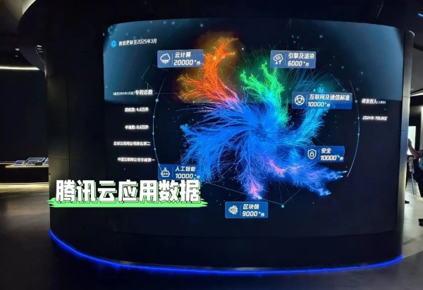 科技與人文的沉浸式體驗設計