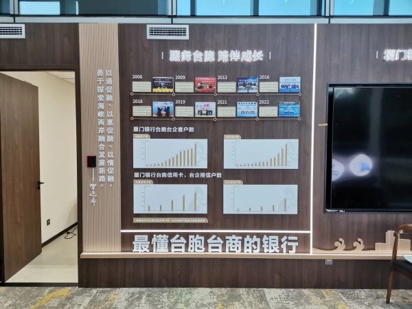 銀行企業文化展館設計施工
